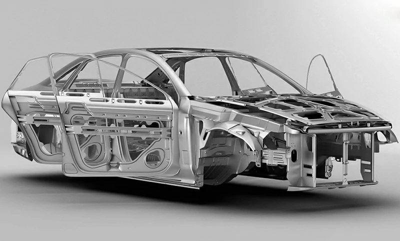 Области применения