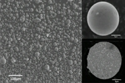 Морфология композитного порошка на основе керамического алюминия