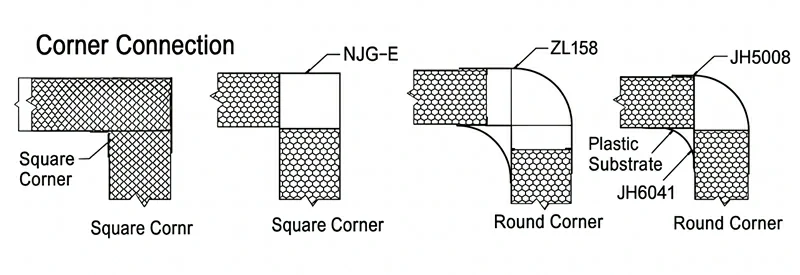 Переходы квадратных углов