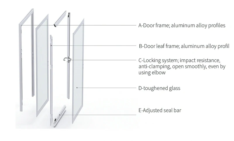 Система дверей / наблюдательных окон