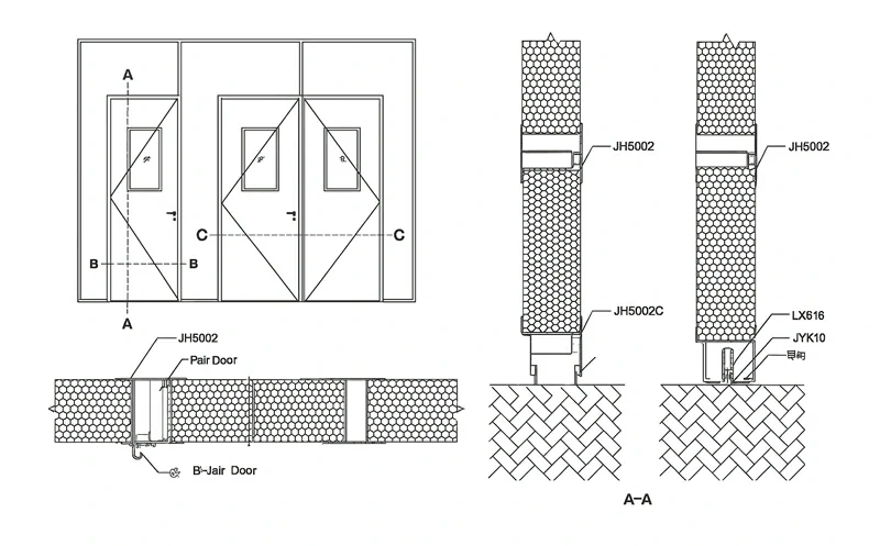 Основные компоненты