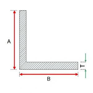 Алюминиевая форма с равным углом