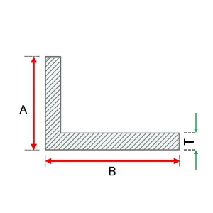 Штампы с неравным углом алюминия