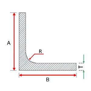 Алюминиевый угол с округлым углом