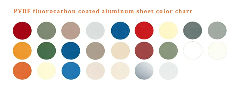 Фторуглеродное покрытие PVDF