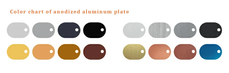 Анодирование