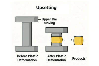 Неожиданный заголовок