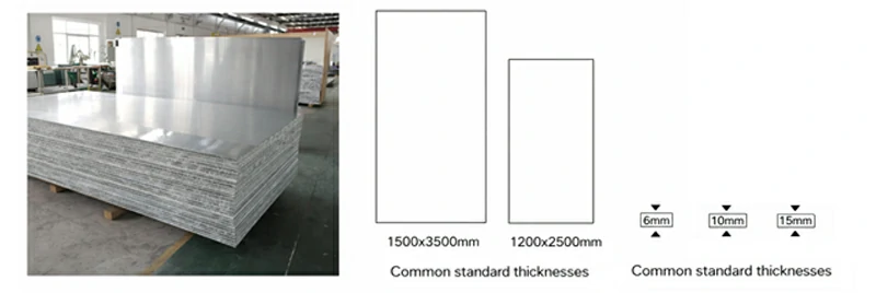 Настраиваемая панель